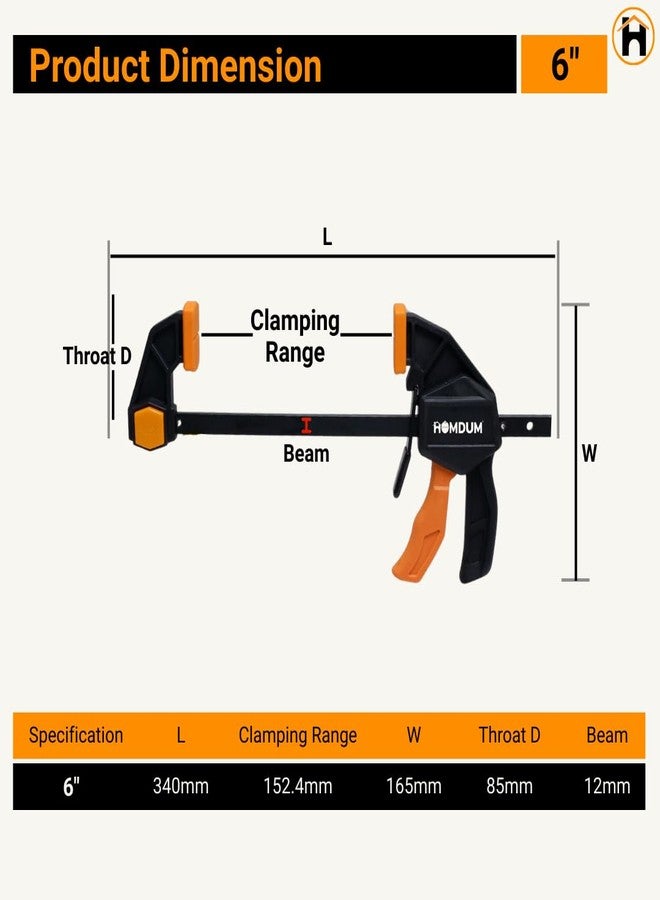 Homdum 6 inch Quick Grip Bar clamp for woodworking One-Handed Release F type Ratchet clamp wood working size 35 X 21 CM with Durable Nylon Handle & scratch proof rubber grip Pack of 2pc. - Image 3